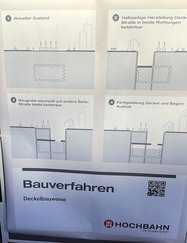 Schematische Darstellung der Bauweise unter der Straße