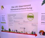 Klimaschonender Bau